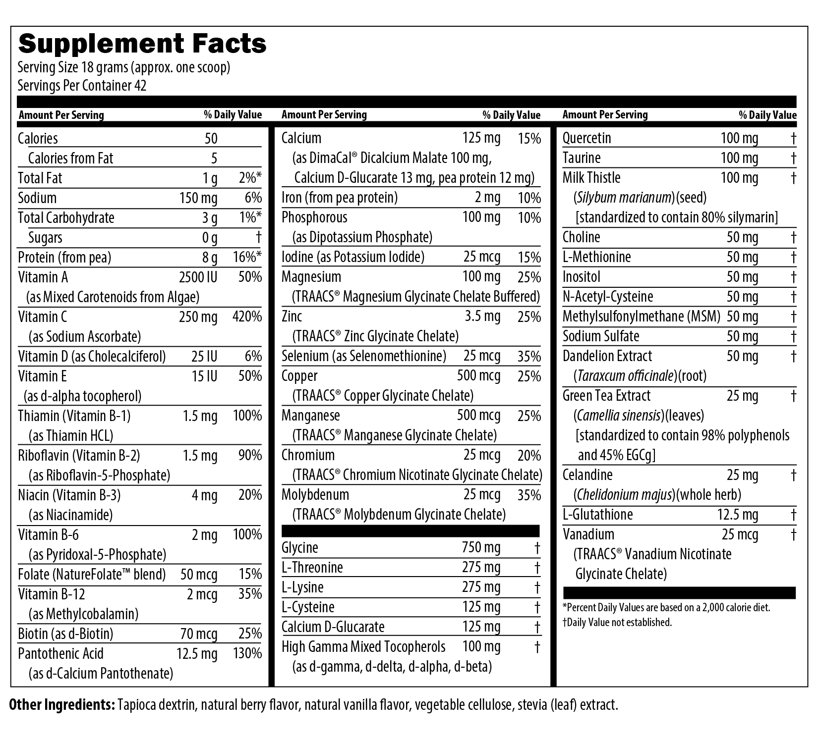 PCL756-Supplement Facts_CLEANSE